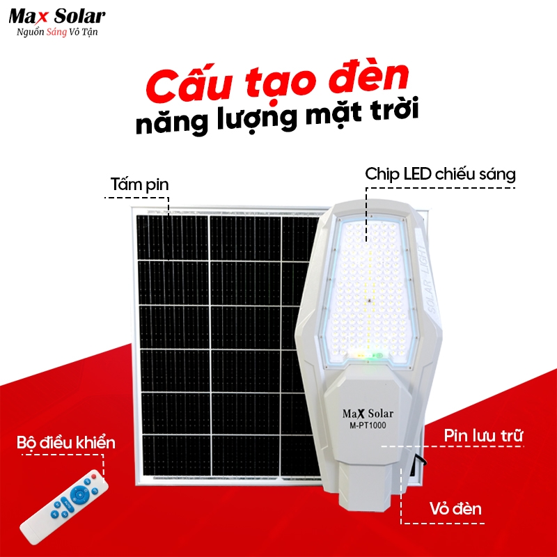 Cấu tạo đèn năng lượng mặt trời